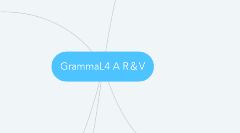 Mind Map: GrammaL4 A R＆V