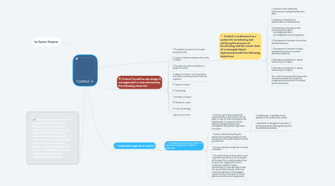 Mind Map: Control