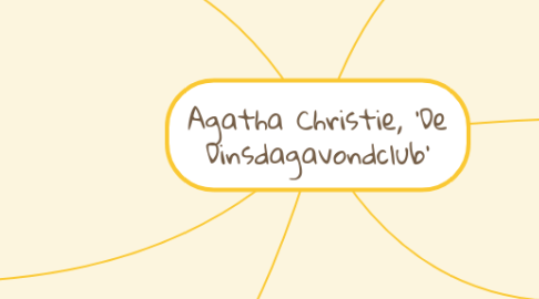Mind Map: Agatha Christie, 'De Dinsdagavondclub'