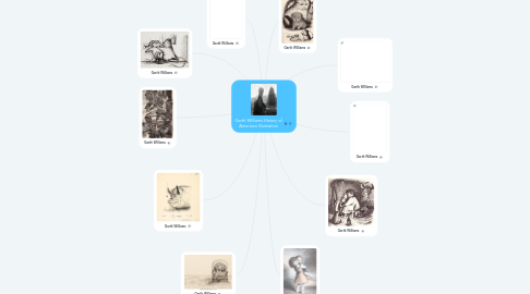 Mind Map: Garth Williams History of American Illustration