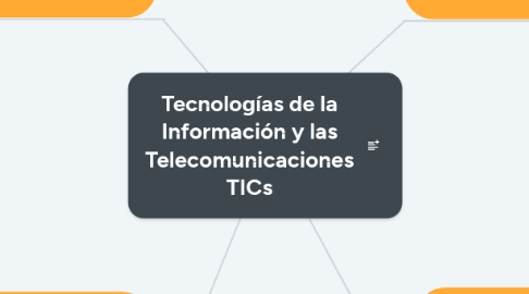 Mind Map: Tecnologías de la Información y las Telecomunicaciones TICs