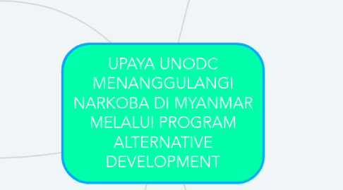 Mind Map: UPAYA UNODC MENANGGULANGI NARKOBA DI MYANMAR MELALUI PROGRAM ALTERNATIVE DEVELOPMENT