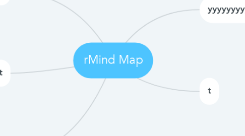 Mind Map: rMind Map