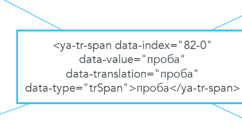 Mind Map: <ya-tr-span data-index="82-0" data-value="проба" data-translation="проба" data-type="trSpan">проба</ya-tr-span>