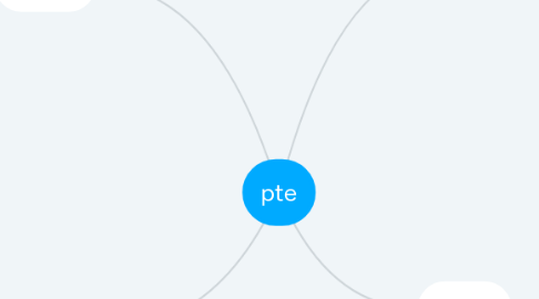 Mind Map: pte