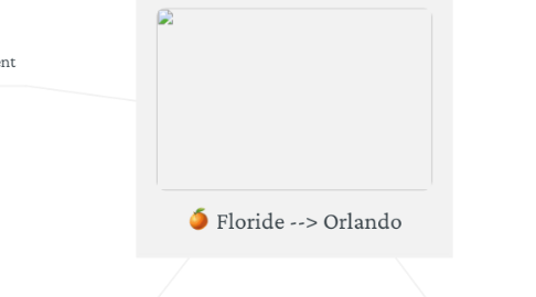 Mind Map: Floride --> Orlando