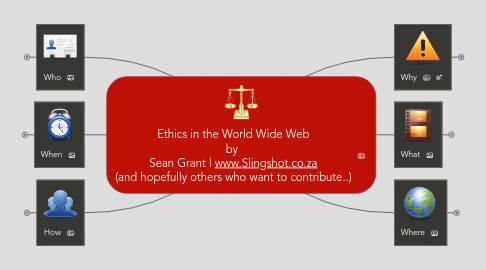Mind Map: Ethics in the World Wide Web by Sean Grant | www.Slingshot.co.za (and hopefully others who want to contribute..)