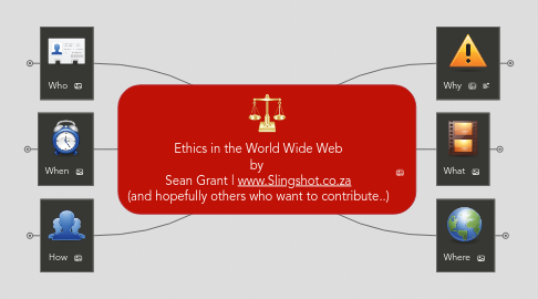 Mind Map: Ethics in the World Wide Web by  Sean Grant | www.Slingshot.co.za (and hopefully others who want to contribute..)