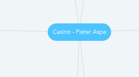 Mind Map: Casino - Pieter Aspe