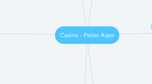 Mind Map: Casino - Pieter Aspe