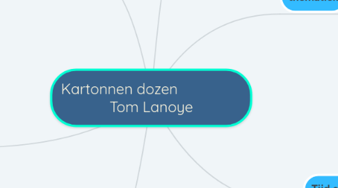 Mind Map: Kartonnen dozen                 Tom Lanoye