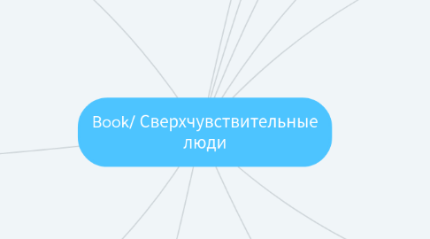 Mind Map: Book/ Сверхчувствительные люди