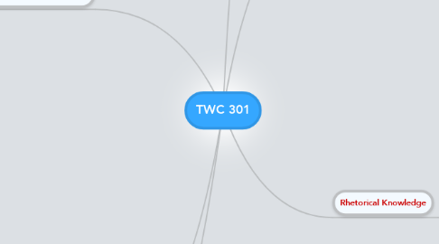 Mind Map: TWC 301
