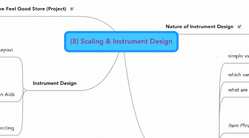 Mind Map: (8) Scaling & Instrument Design