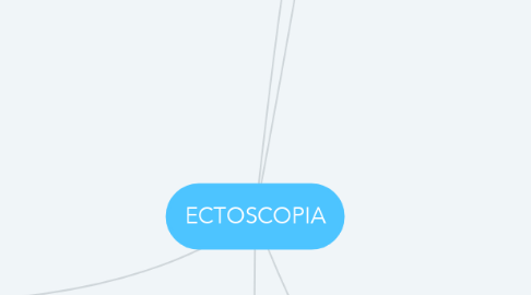 Mind Map: ECTOSCOPIA