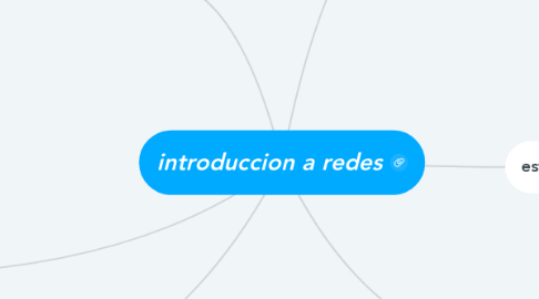 Mind Map: introduccion a redes