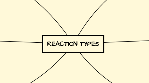 Mind Map: REACTION TYPES