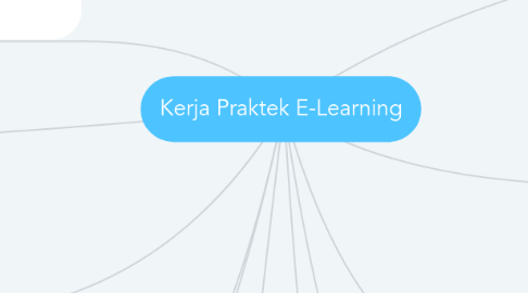 Mind Map: Kerja Praktek E-Learning