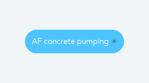 Mind Map: AF concrete pumping