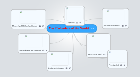 Mind Map: The 7 Wonders of the World