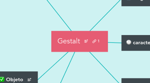 Mind Map: Gestalt