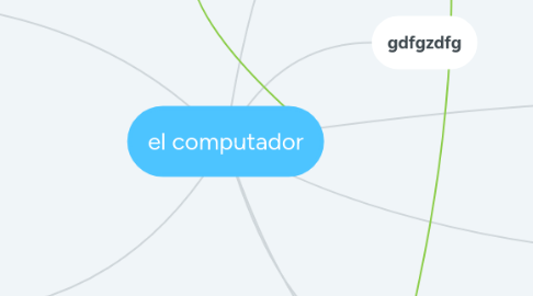 Mind Map: el computador