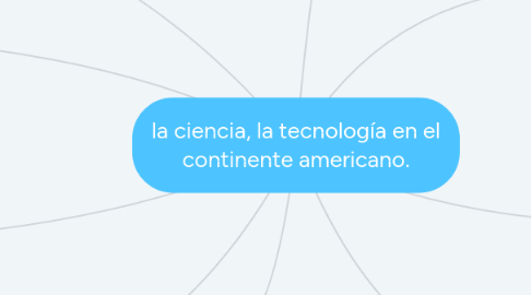 Mind Map: la ciencia, la tecnología en el continente americano.