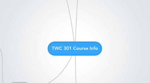 Mind Map: TWC 301 Course Info