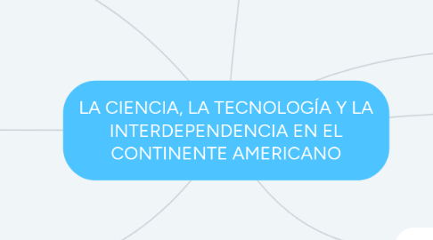 Mind Map: LA CIENCIA, LA TECNOLOGÍA Y LA INTERDEPENDENCIA EN EL CONTINENTE AMERICANO