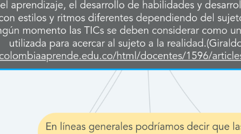 Mind Map: DEFINICION Y CLASIFICACION DE LAS TIC: Las TICs son medios, herramientas diseñadas para facilitar el aprendizaje, el desarrollo de habilidades y desarrollar distintas formas de aprender, con estilos y ritmos diferentes dependiendo del sujeto (profesor-alumno), pero en ningún momento las TICs se deben considerar como un fin; la tecnología es utilizada para acercar al sujeto a la realidad.(Giraldo, 2008) http://www.colombiaaprende.edu.co/html/docentes/1596/articles-172430_archivo.pdf