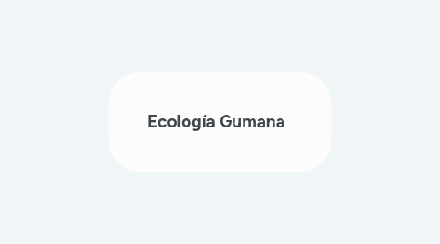 Mind Map: Psicología Científica Rusa