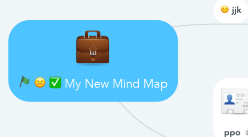 Mind Map: My New Mind Map