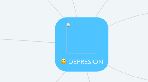Mind Map: DEPRESION