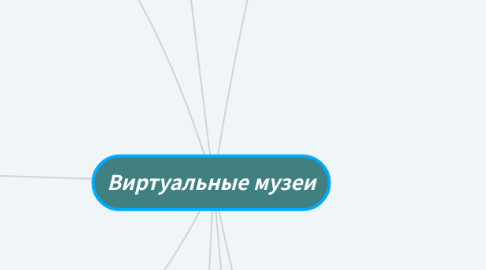 Mind Map: Виртуальные музеи