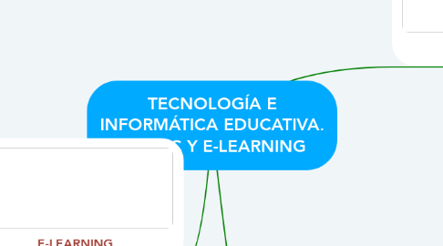 Mind Map: TECNOLOGÍA E INFORMÁTICA EDUCATIVA. LAS TIC Y E-LEARNING