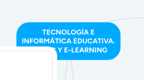 Mind Map: TECNOLOGÍA E INFORMÁTICA EDUCATIVA. LAS TIC Y E-LEARNING