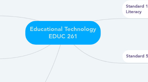 Mind Map: Educational Technology EDUC 261