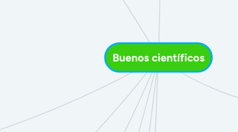 Mind Map: Buenos científicos