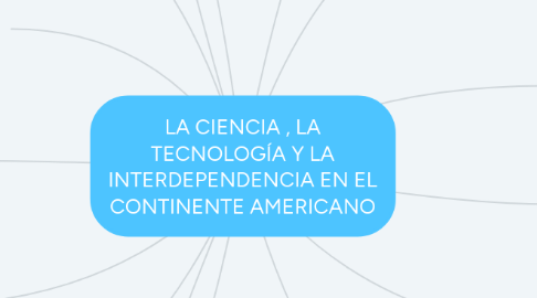 Mind Map: LA CIENCIA , LA TECNOLOGÍA Y LA INTERDEPENDENCIA EN EL CONTINENTE AMERICANO