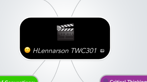 Mind Map: HLennarson TWC301