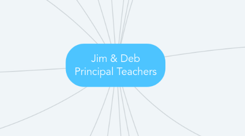 Mind Map: Jim & Deb Principal Teachers