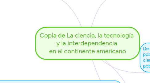 Mind Map: Copia de La ciencia, la tecnología   y la interdependencia   en el continente americano