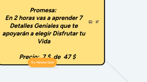 Mind Map: "7 Detalles Geniales para Disfrutar tu Vida" Promesa: En 2 horas vas a aprender 7 Detalles Geniales que te apoyarán a elegir Disfrutar tu Vida Precio: 7 $ de 47 $