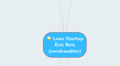 Mind Map: Lean Startup Eric Reis (rendraaditm)