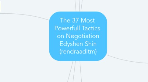 Mind Map: The 37 Most  Powerfull Tactics  on Negotiation Edyshen Shin (rendraaditm)