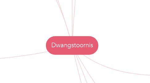Mind Map: Dwangstoornis