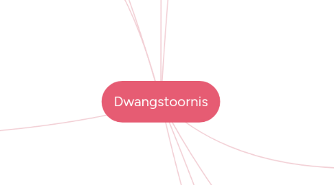 Mind Map: Dwangstoornis