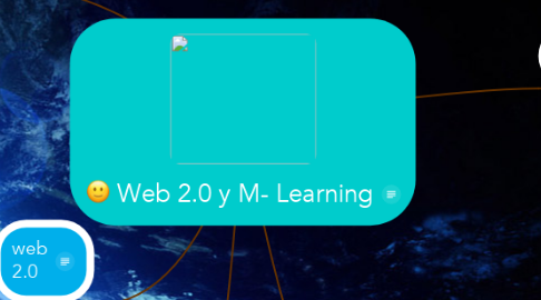 Mind Map: Web 2.0 y M- Learning