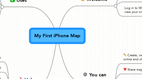 Mind Map: My First iPhone Map
