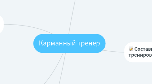 Mind Map: Карманный тренер